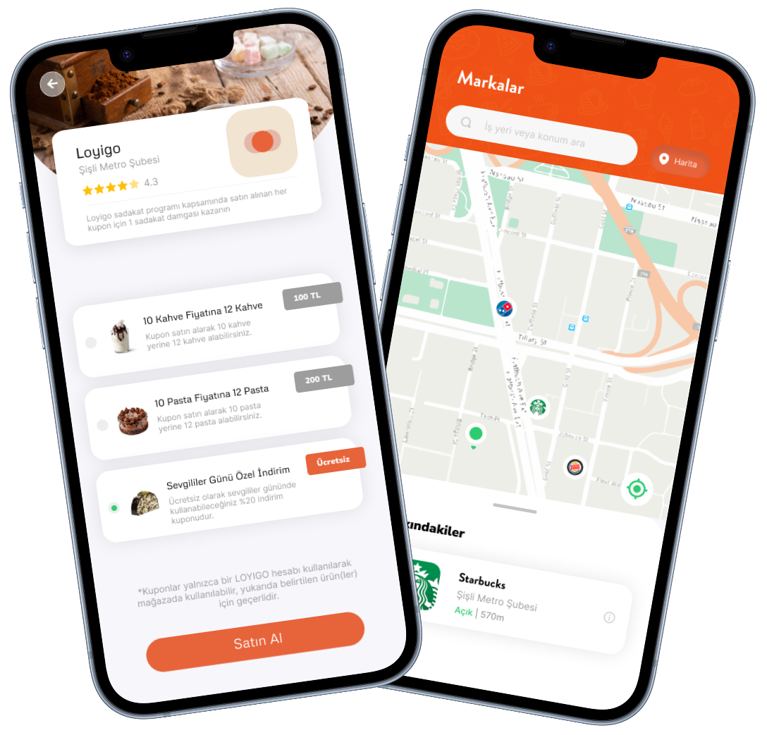 Harita ve işletme kategorileri görseli